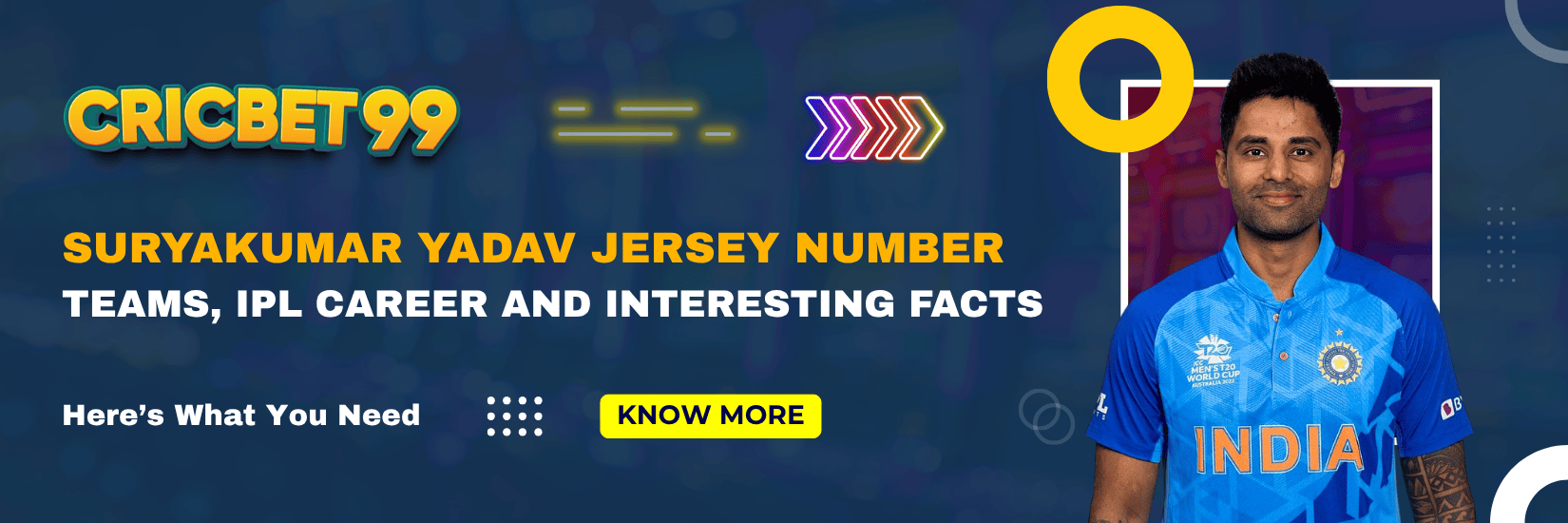 Suryakumar Yadav Jersey Number – Teams, IPL Career and Interesting Facts