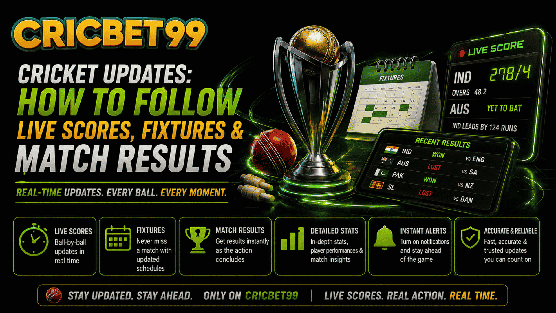 Cricbet 99 Cricket Updates