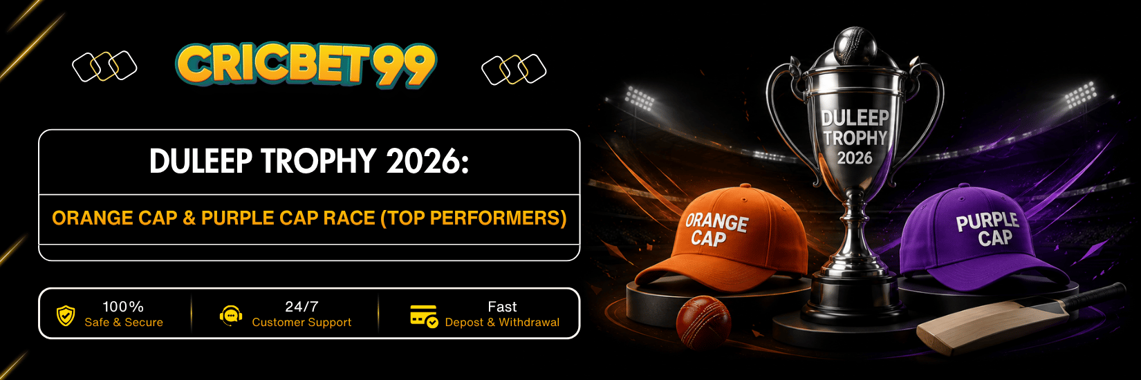 Duleep Trophy 2026: