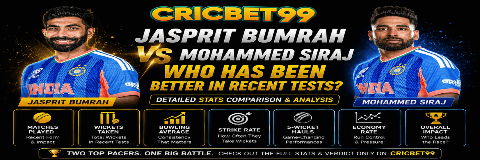 Jasprit Bumrah vs Mohammed Siraj