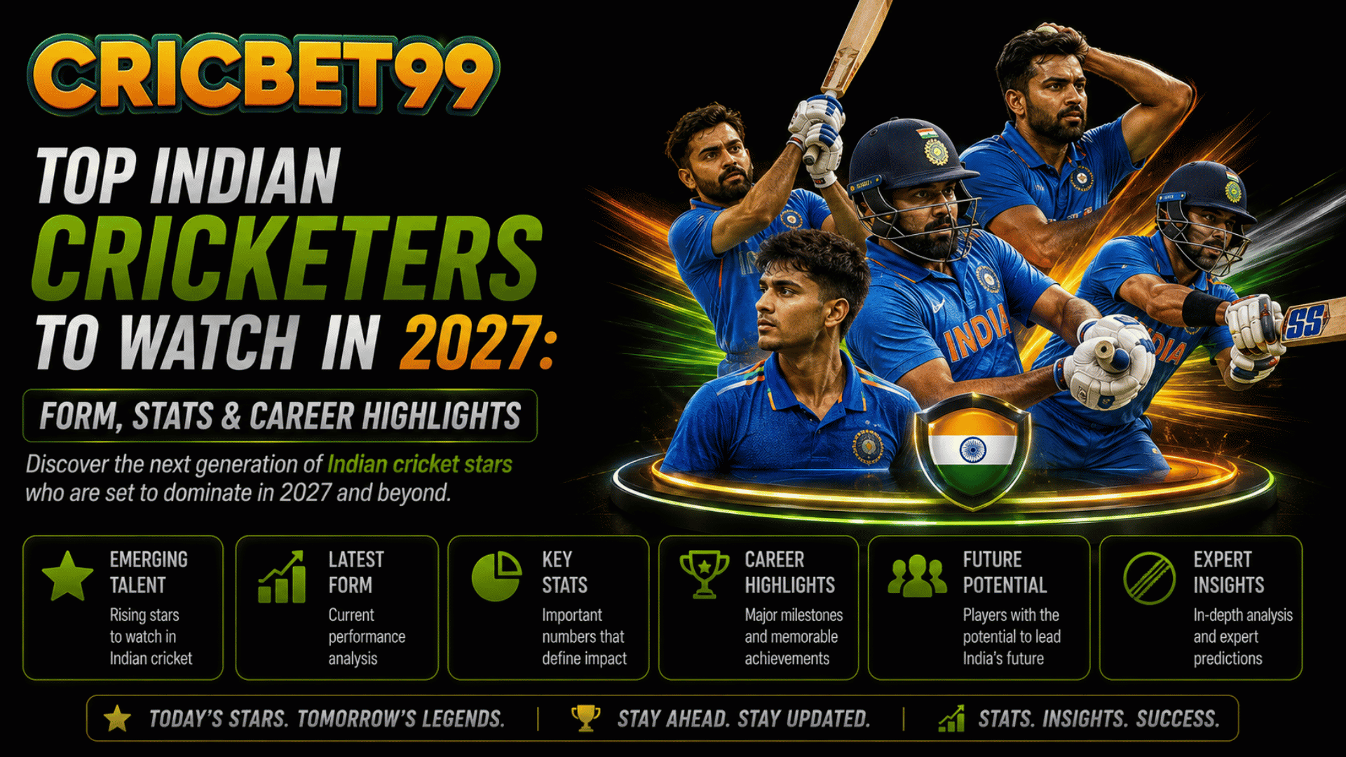 Top Indian Cricketers to Watch in 2027 Form, Stats & Career Highlights