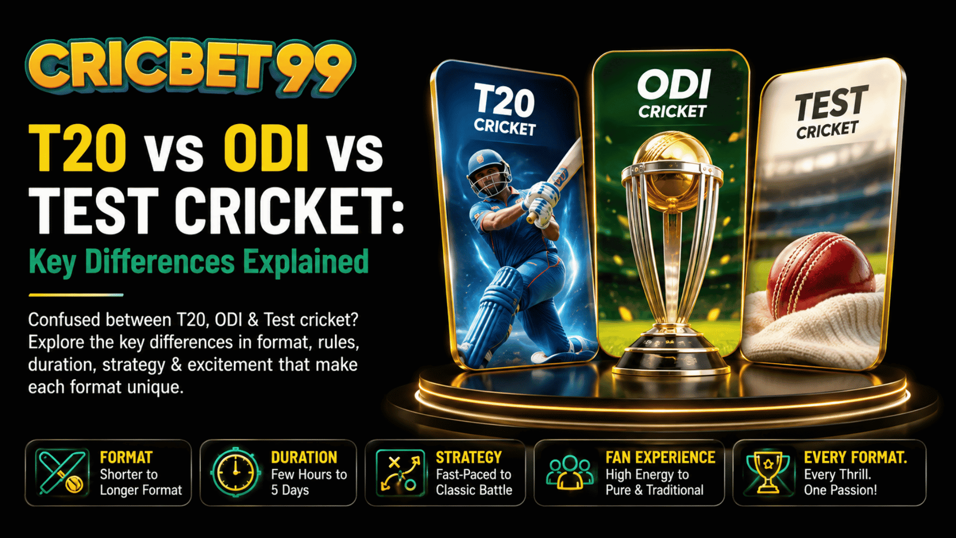 T20 vs ODI vs Test Cricket