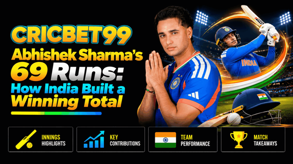 Abhishek Sharma’s 69 Runs