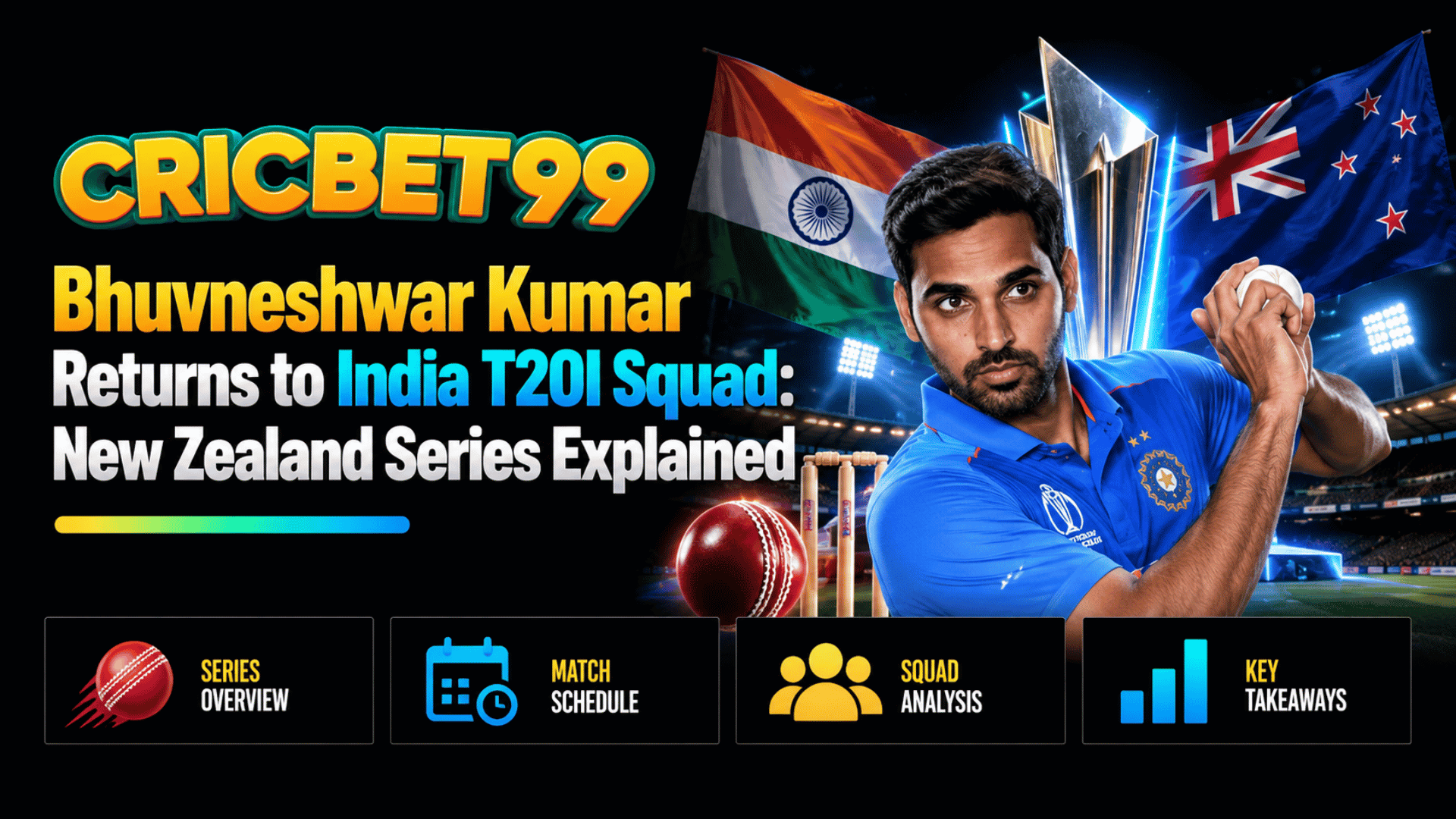 Bhuvneshwar Kumar Returns to India T20I